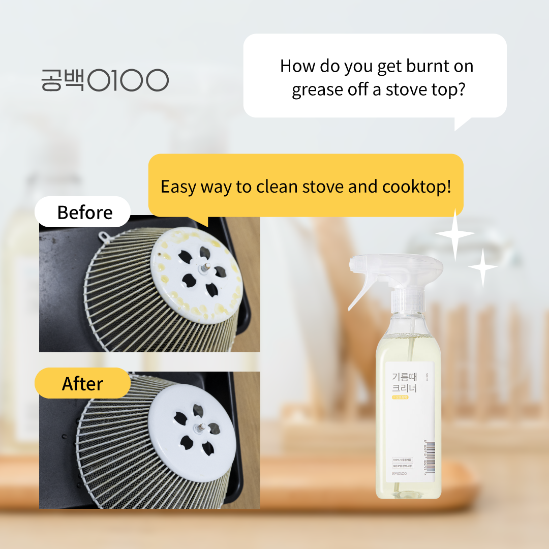 Grease Spot Cleaner | Remove stubborn oil stain